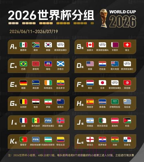 2026世界杯滚球高清最新网址