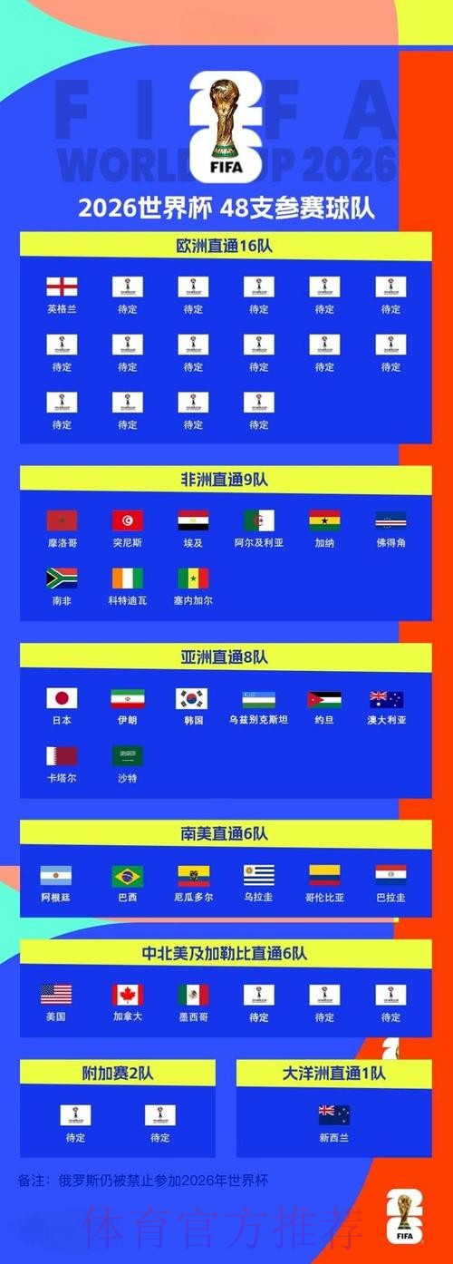 2026世界杯滚球高清最新网址